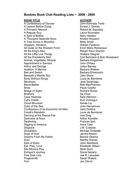 bookies list